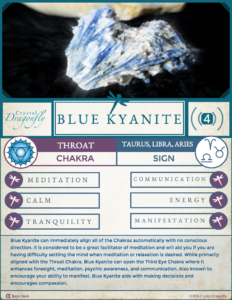 Crystal Dragonfly Blue Kyanite Gem Card